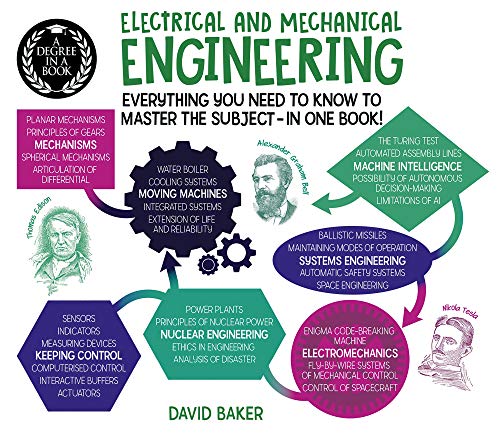 A Degree in a Book: Electrical And Mechanical Engineering: Everything You Need to Know to Master the Subject - in One Book!